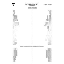 Mont-Blanc : La voie royale